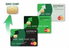 All debit cards with the chip in them with a zoom in on the chip